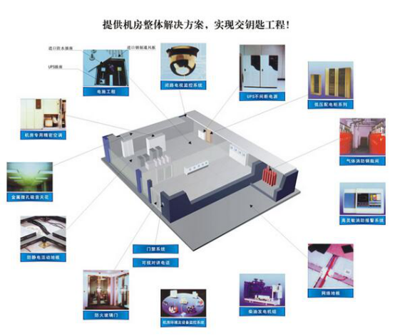 网络布线安装公司