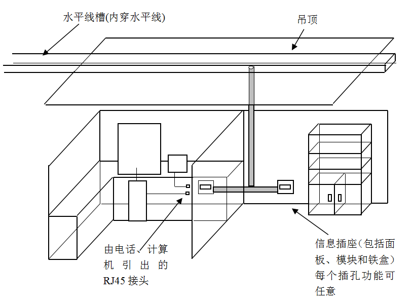 沙坪坝无线网络覆盖