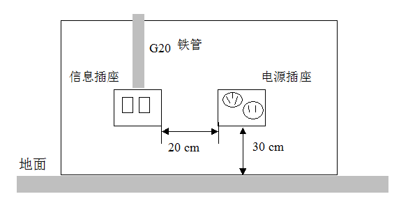 重庆弱电安装